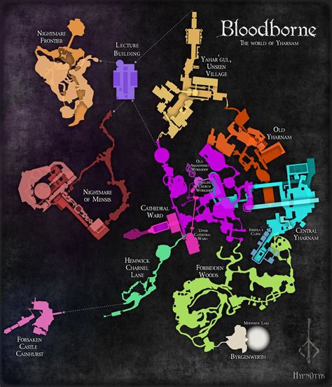 bloodborne level by area.